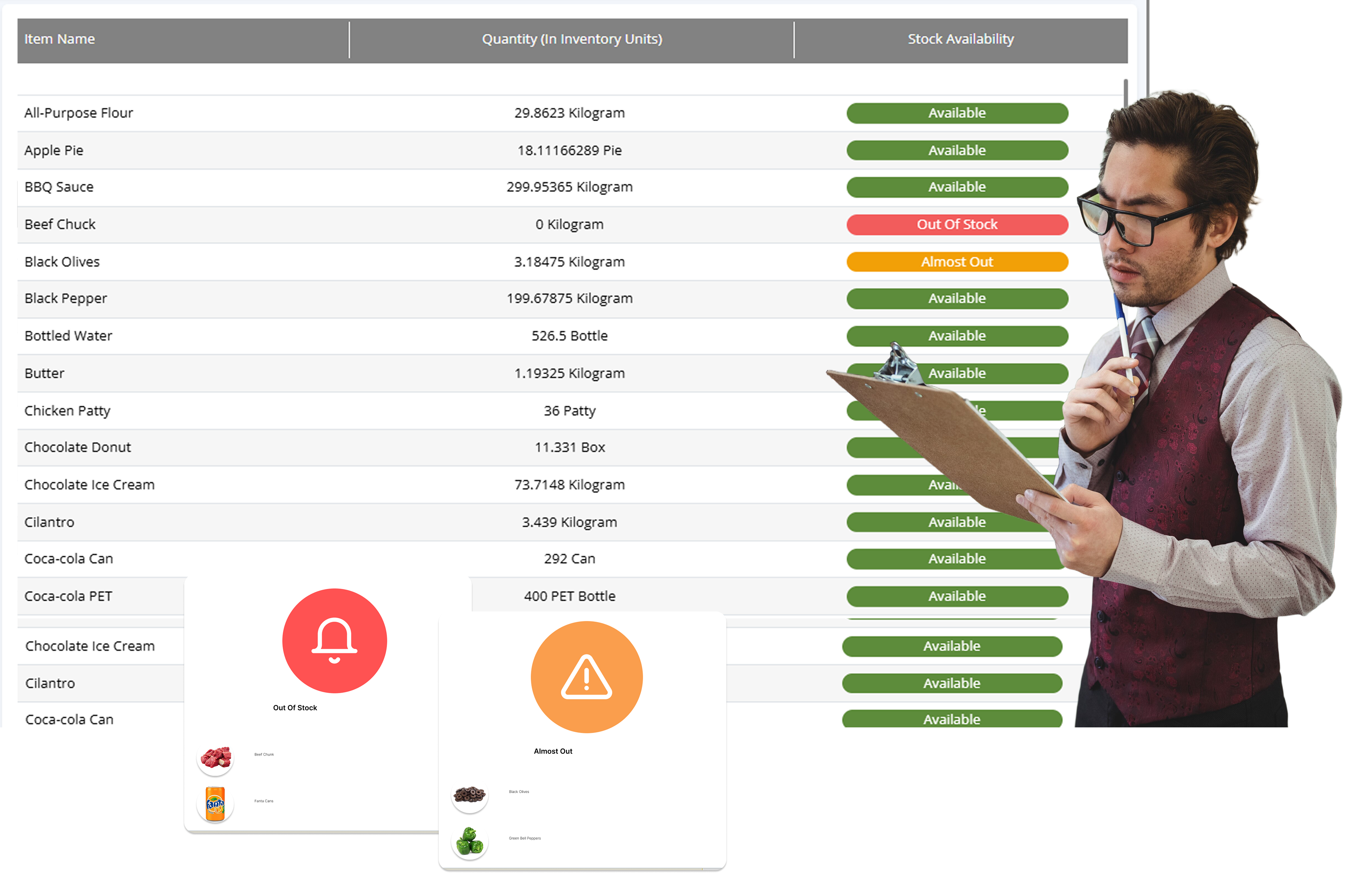 E-commerce solutions